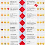 Grafik Candidate Journey V3